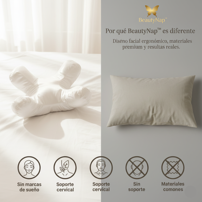 BeautyNap™ Almohada Antiedad - Sueño reparador, piel renovada.